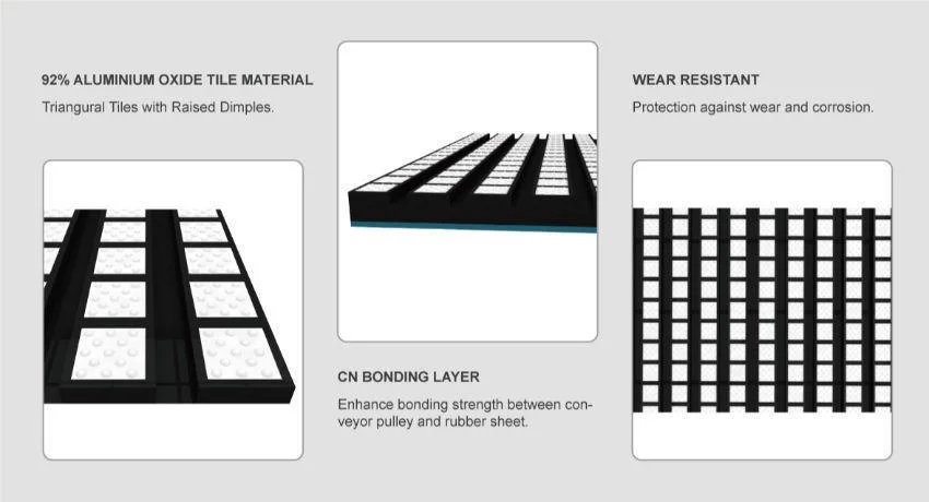 Ceramic Lagging High Quality High Wear Resistant Rubber Sheet with Cn Layer